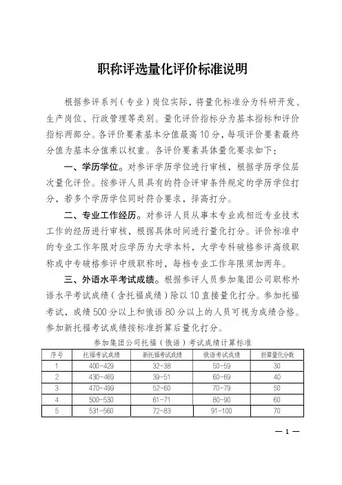 职称评选量化评价标准说明