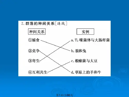 高三生物一轮复习群落的结构与演替新人教版必修.pptx