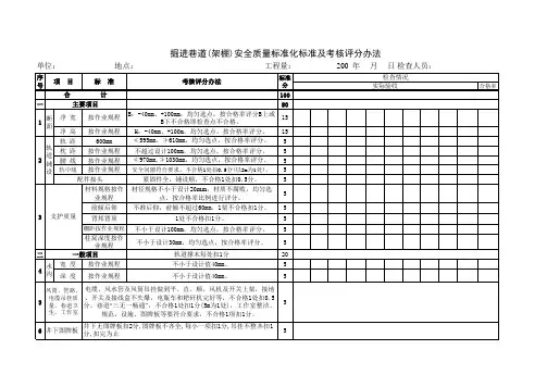 掘进巷道(架棚)安全质量标准化标准及考核评分办法
