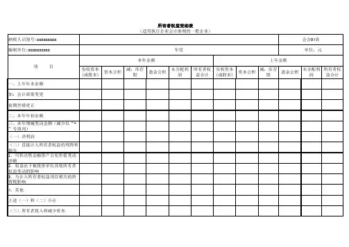 企业所有者权益变动表模板