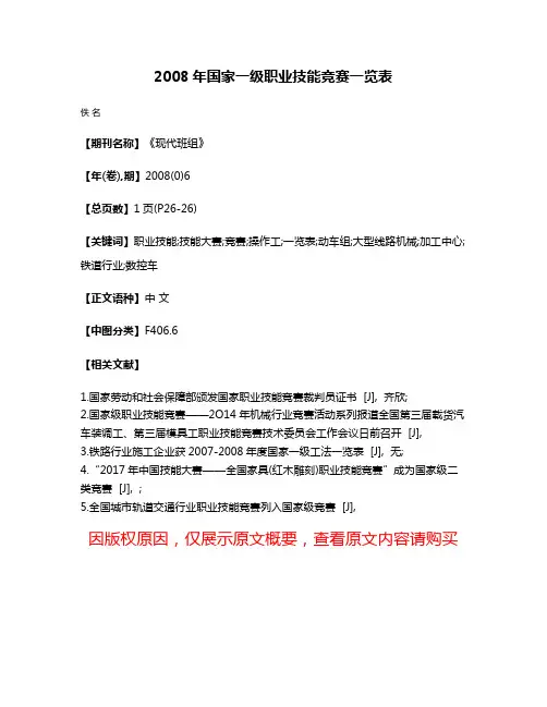 2008年国家一级职业技能竞赛一览表