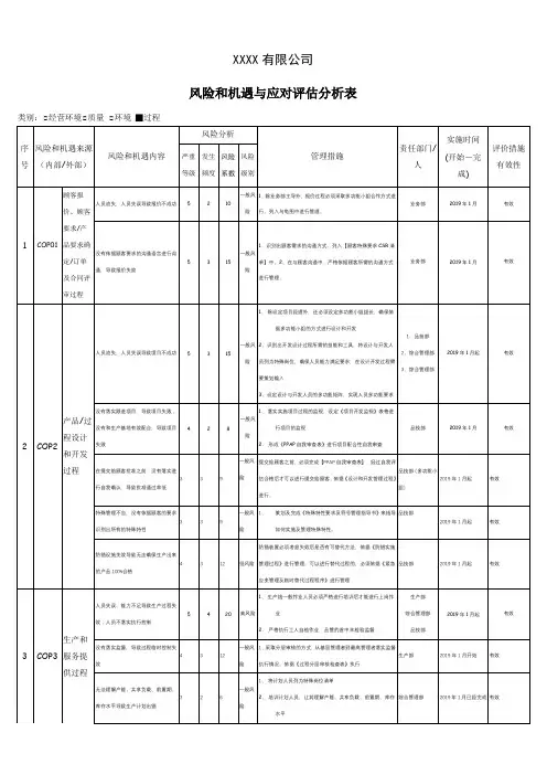 IATF6949之过程风险和机遇与应对评估分析表例子