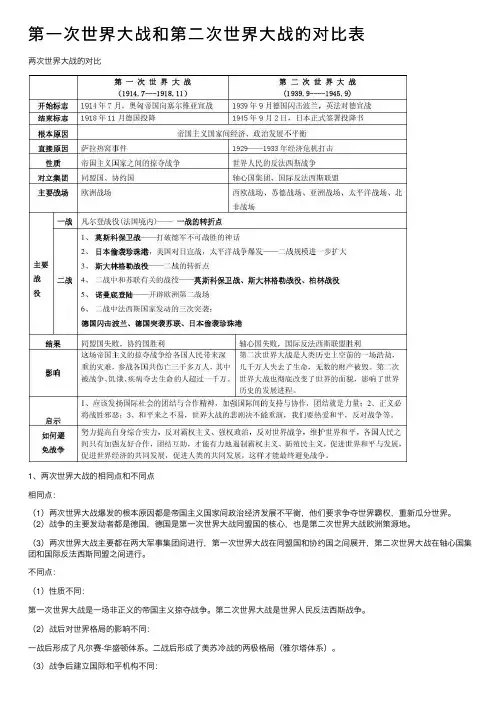 第一次世界大战和第二次世界大战的对比表