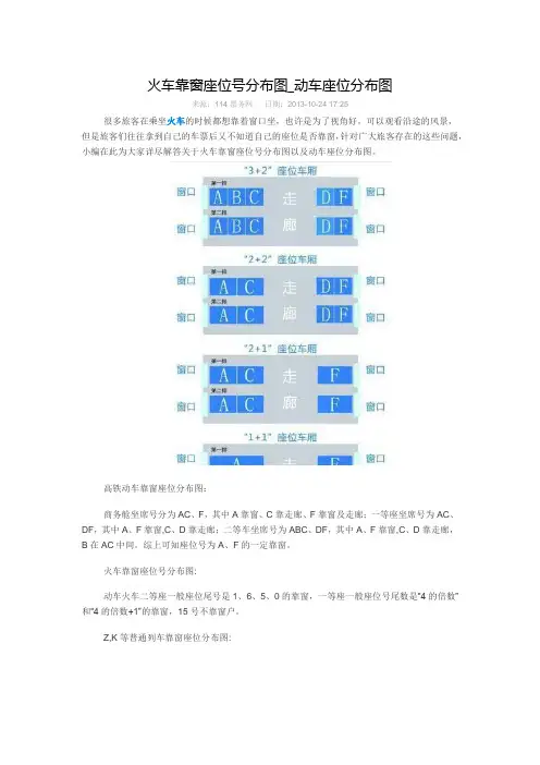 火车靠窗座位号分布图