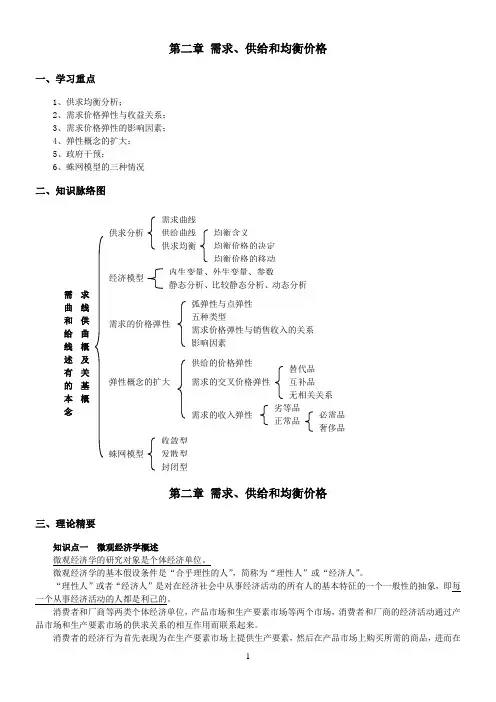 (完整版)第二章-需求、供给和均衡价格(DOC)