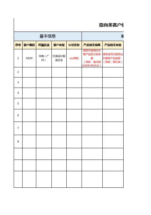 意向类客户统计表(模板)