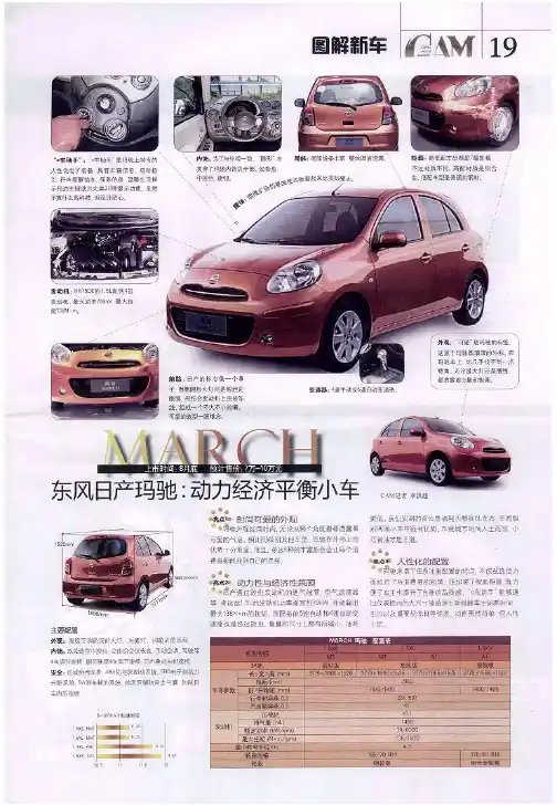东风日产玛驰：动力经济平衡小车