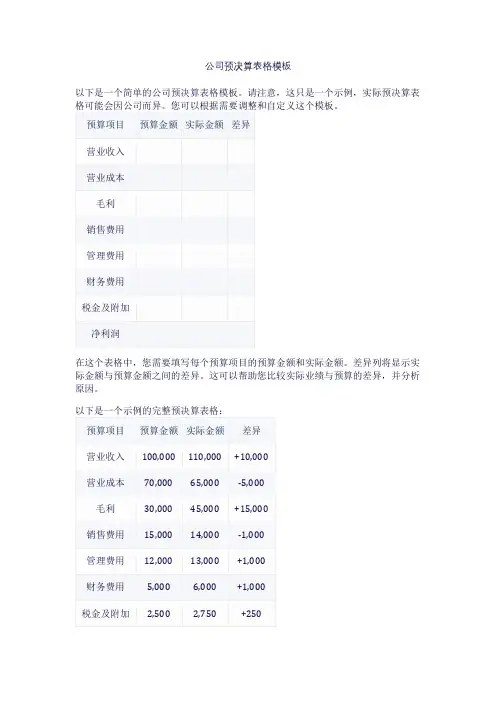 公司预决算表格模板