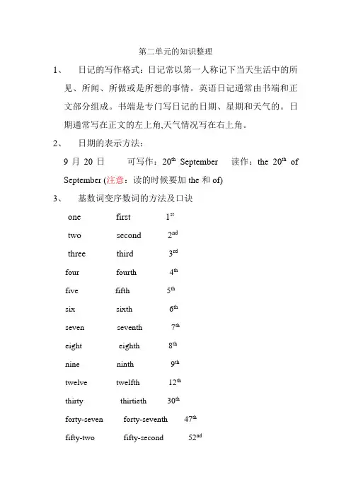 新译林版英语六年级上册6上Unit2知识点整理