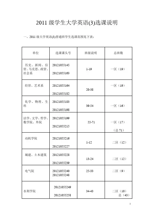 2011级学生大学英语(3)选课说明