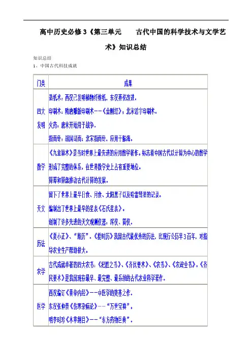 高中历史必修3《第三单元 古代中国的科学技术与文学艺术》知识总结