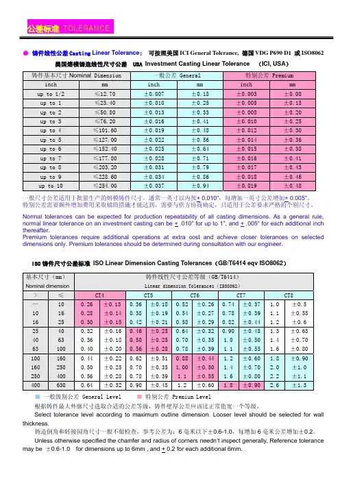 精密铸造公差