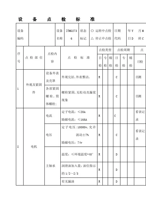 球磨机设备点检标准