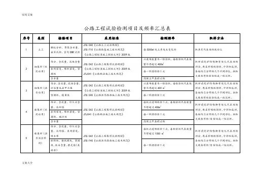高速公路工程试验检测项目及频率汇总情况表