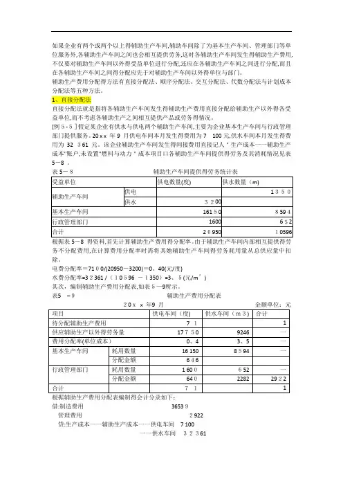 辅助生产费用的分配(5种分配方法 例题)
