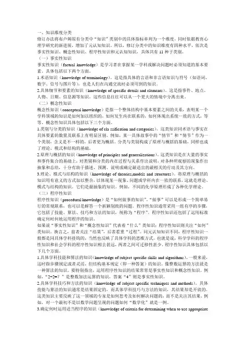 知识维度分类详解