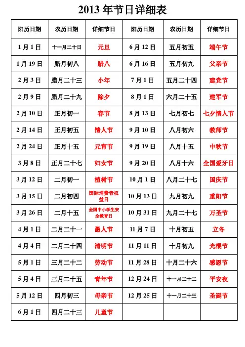 2013节日详细表