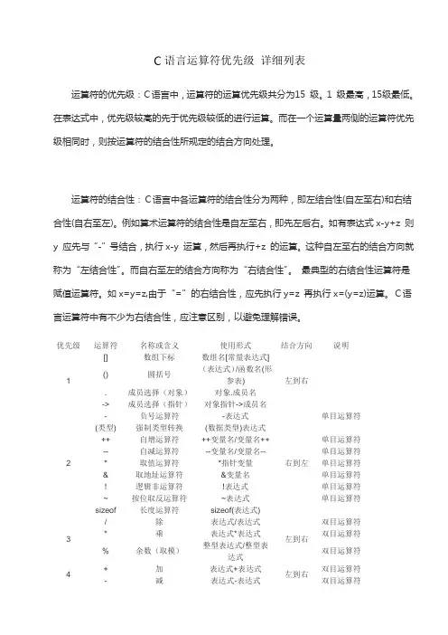 C语言运算符优先级_详细列表