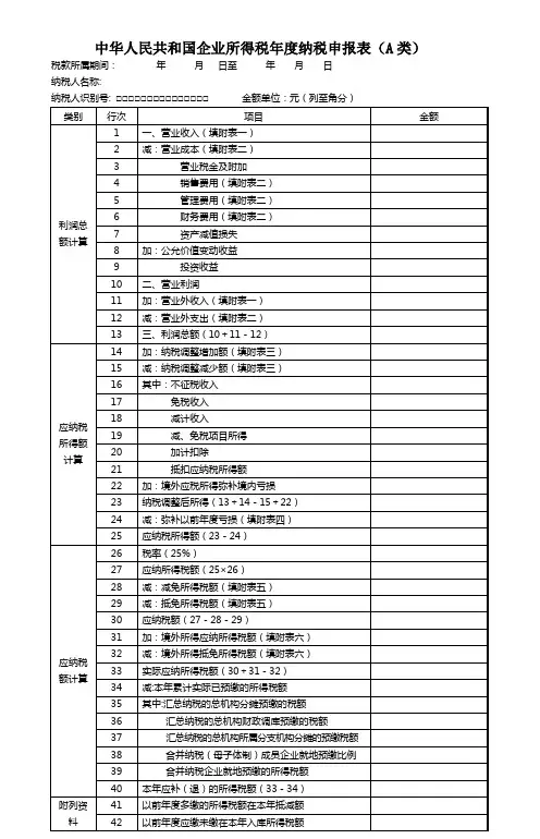 8种表格-所得税年报表(空白)