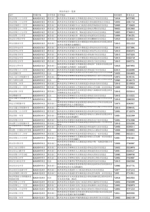 西安市高中一览表