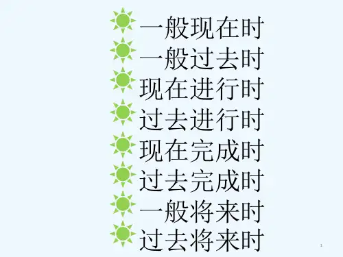 初中英语时态讲解及练习-(全)课件