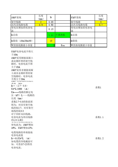 10kV、35kV系统消弧线圈容量计算