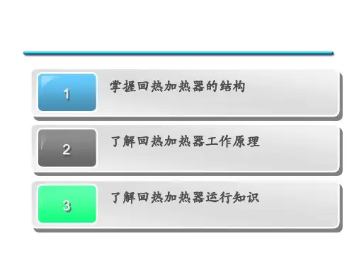 回热加热系统