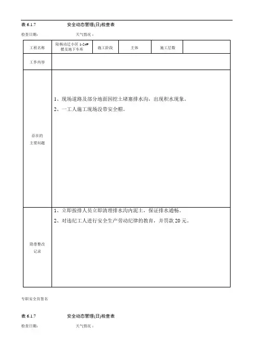 安全动态管理(日)检查表(1)