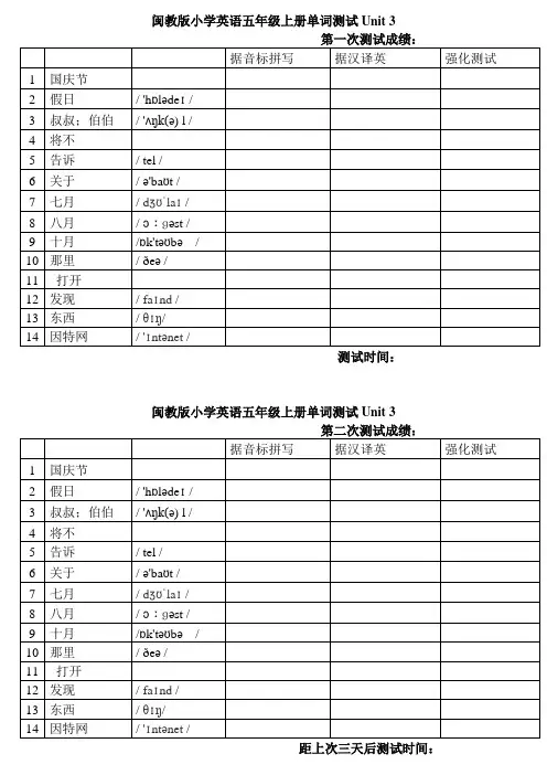 闽教版小学英语五年级上册单词测试Unit 3
