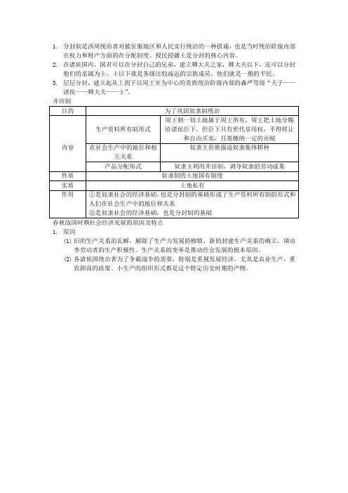 西周分封制的特点
