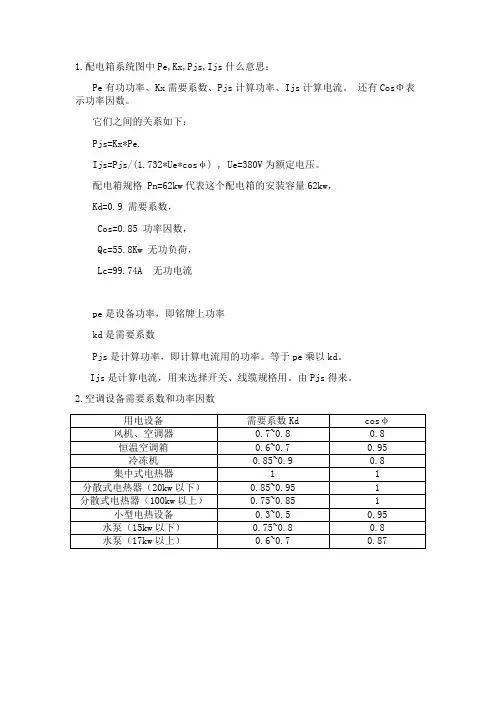 配电箱参数Pe,Kx,Pjs