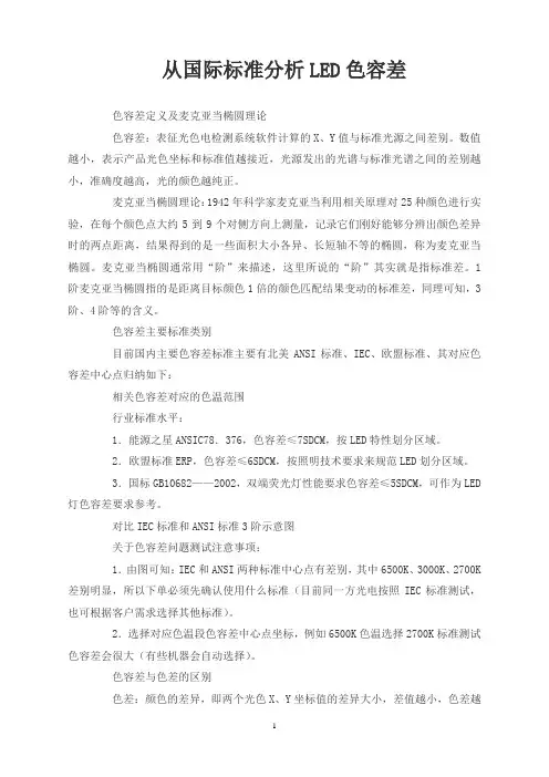 从国际标准分析LED色容差