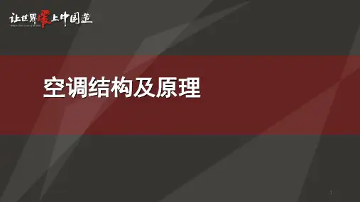 空调原理演示幻灯片