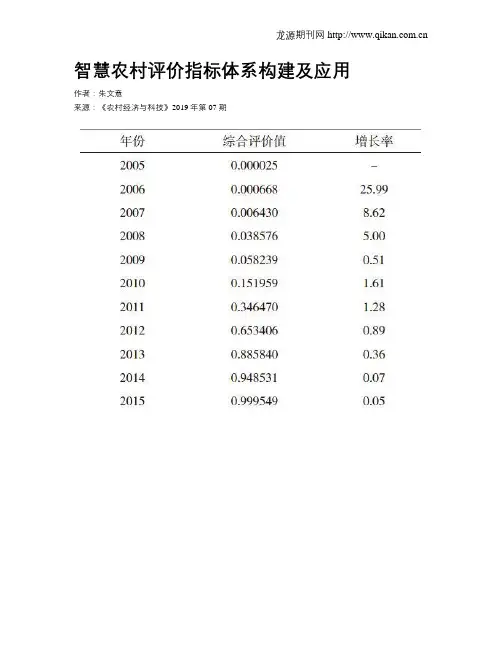 智慧农村评价指标体系构建及应用