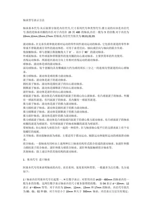 轴承型号表示方法