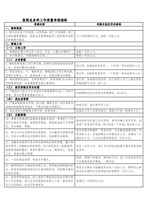 医院总务科工作质量考核指标