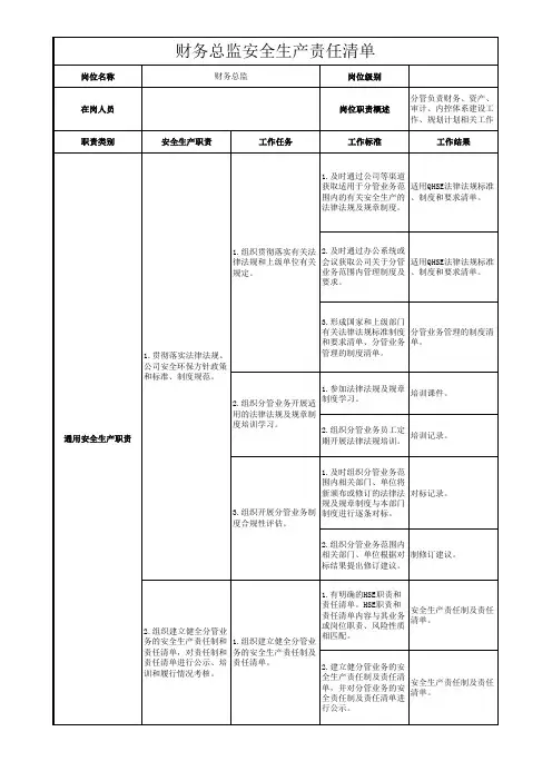 财务总监安全生产责任清单