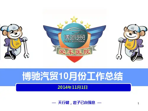 公司月份月度会议PPT课件