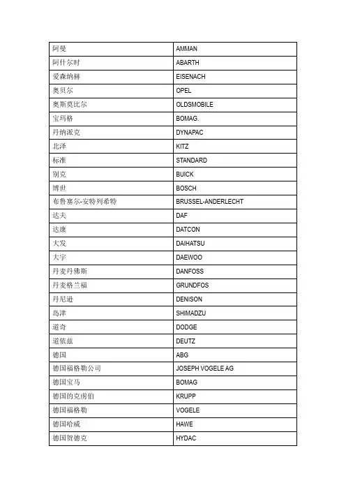 世界工程机械品牌中英名录