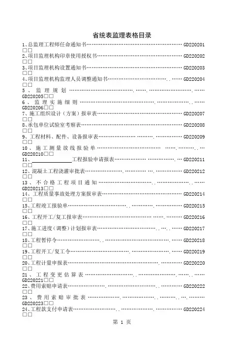 2019版广东省统表监理用表共73页