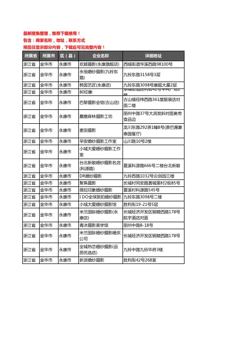 新版浙江省金华市永康市婚纱摄影企业公司商家户名录单联系方式地址大全20家