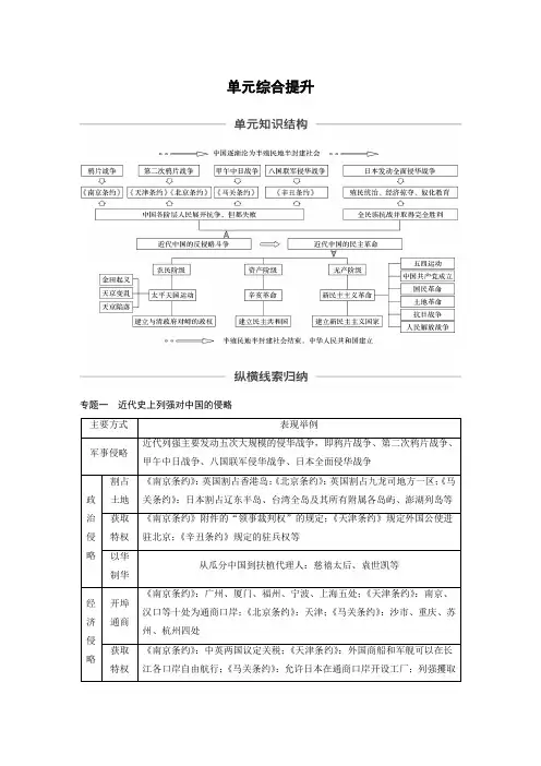 步步高2020版高考历史(人教版)一轮总复习教师用书：必修1 第三单元 单元综合提升Word版含解析