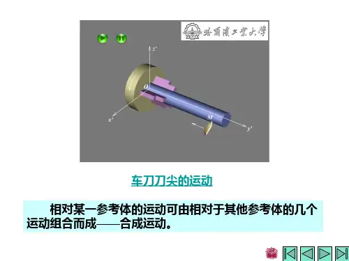 点的合成运动(讲义).