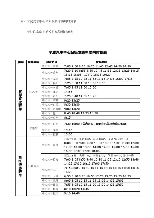 附宁波汽车中心站始发班车简明时刻表