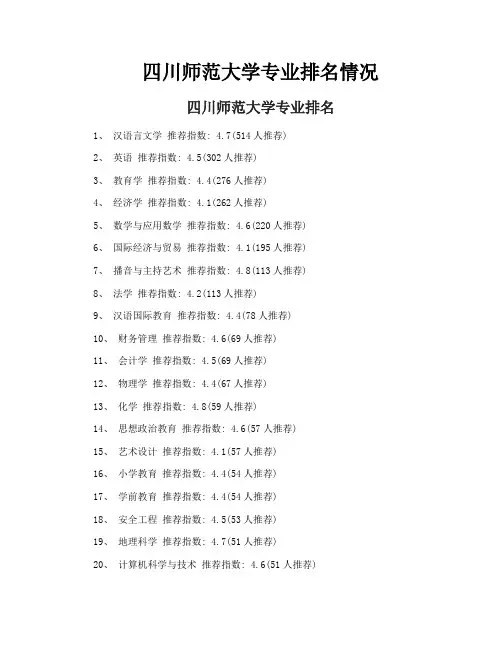 四川师范大学专业排名情况