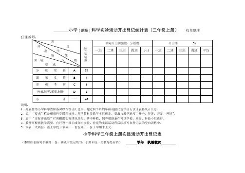 教科版小学上下册科学实验活动开出登记统计表
