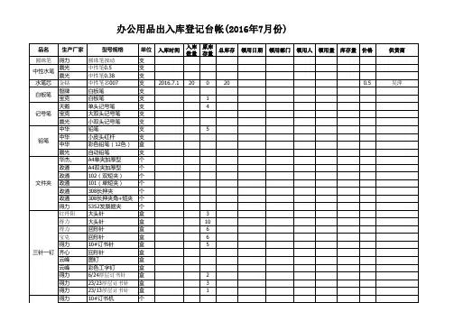 办公用品出入库登记台帐
