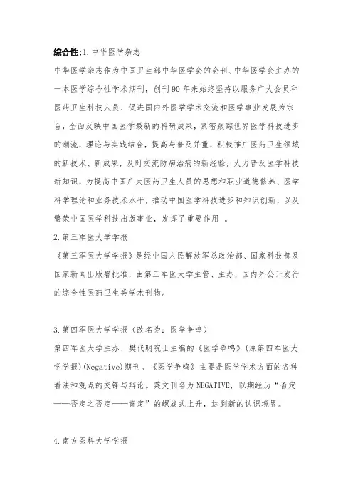 2015年医学核心期刊目录