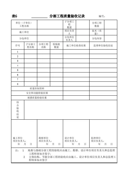 表G  分部工程质量验收记录