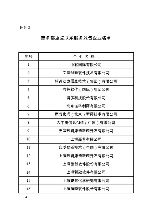 商务部重点联系服务外包企业名单doc